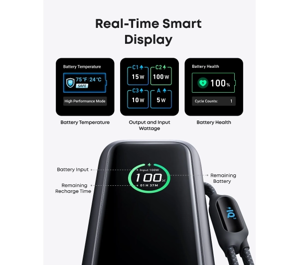Anker Ultra-Fast (A1695H41) 25000mAh 165W Wbudowany kabel USB-C Srebrny - Kup na Raty - RRSO 0%