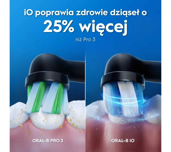 Oral-B iO Series 2 Ocean Blue - ⚡ BESTSELLERY ⚡