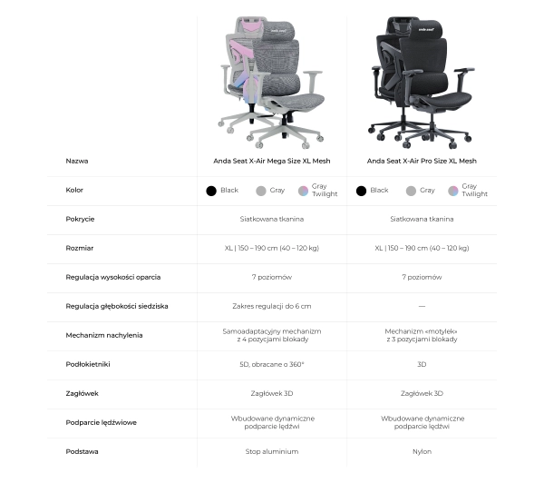 Anda Seat X-Air Mega XL Mesh Gamingowy do 120kg Tkanina Czarny - Kup na Raty - RRSO 0%