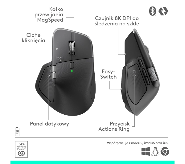 Logitech MX Master 4 Grafitowy - Kup na Raty - RRSO 0%