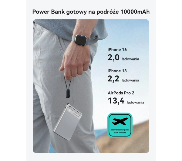 INIU P76-P1-WT MagPro Ultra Slim 10000mAh 15W Srebrny