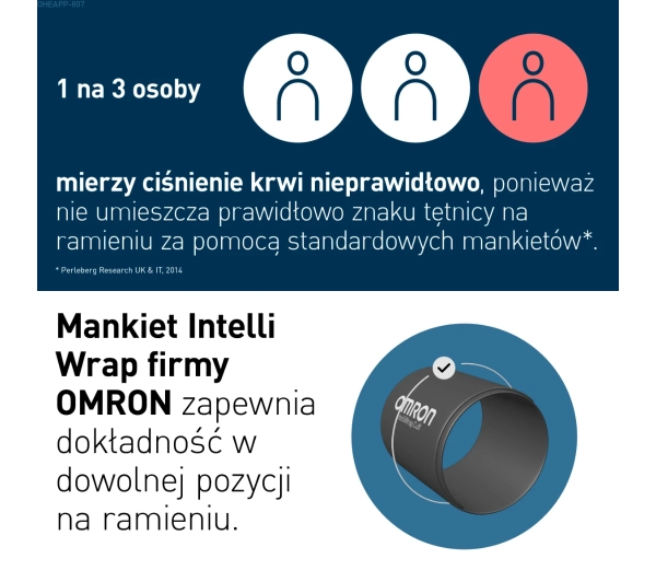 Omron M4 Connect Afib
