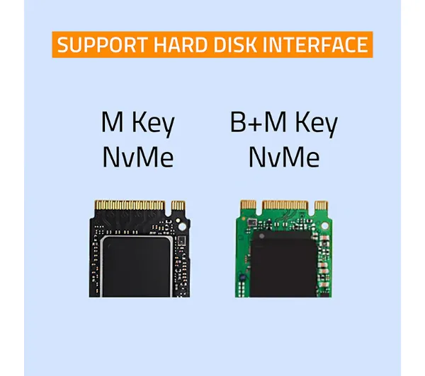 Qoltec 50312 M.2 SSD NVME PCI-E USB typ C Czarny