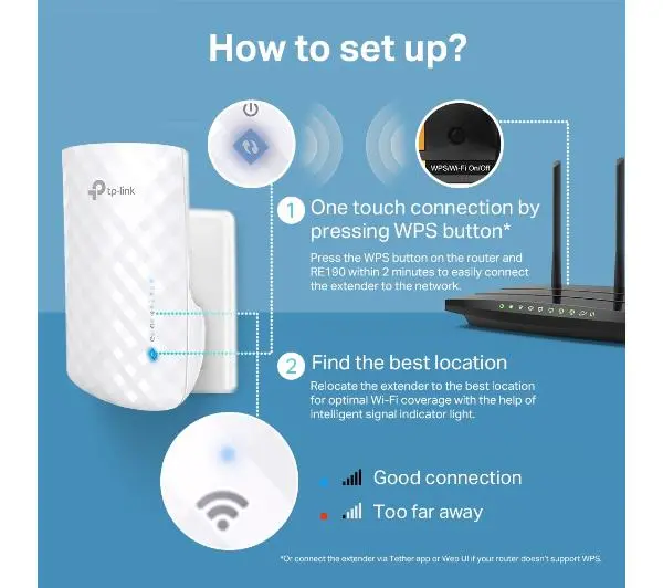 TP-LINK RE190