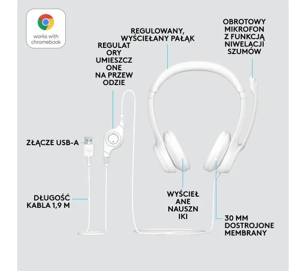 Logitech H390 Nauszne Biały