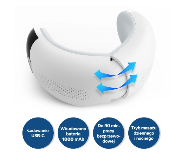 Medivon Horizon Lynx - Kup na Raty - RRSO 0%
