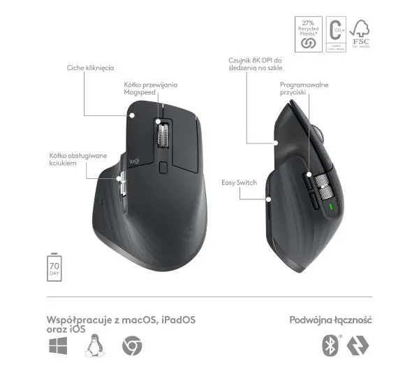 Logitech MX Keys S Combo  Grafitowy - Kup na Raty - RRSO 0%