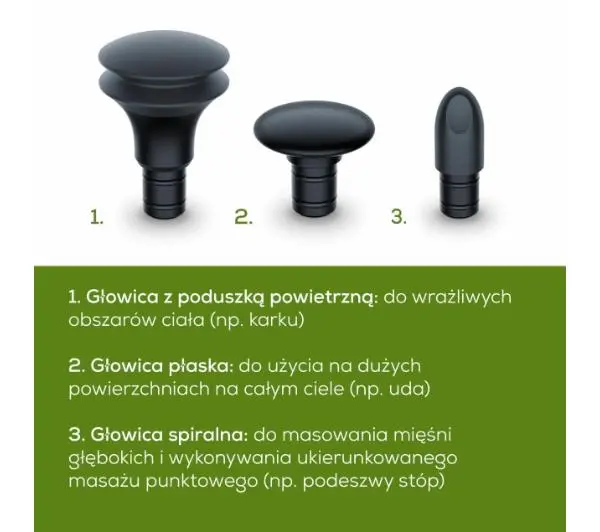 Beurer MG 79 Sensitive