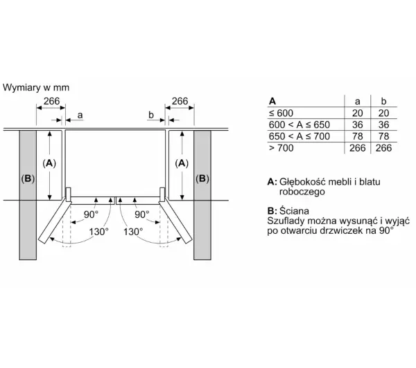 Bosch Serie 4 KMC85LBEA Pełny No Frost 189,5cm Komora świeżości Czarne szkło - Kup na Raty - RRSO 0%