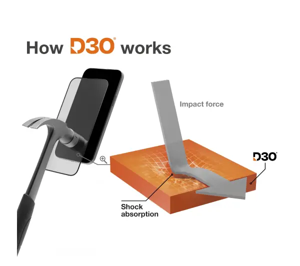 Hama Extreme D3O do iPhone 15