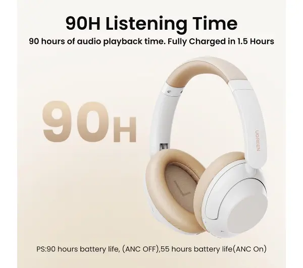 UGREEN HP202 HiTune Max5 Hybrid ANC Nauszne Bluetooth 5.0 Czarny