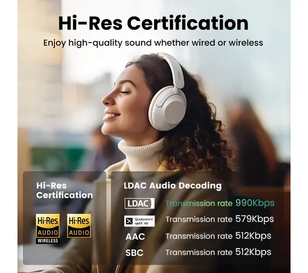 UGREEN HP202 HiTune Max5 Hybrid ANC Nauszne Bluetooth 5.0 Czarny
