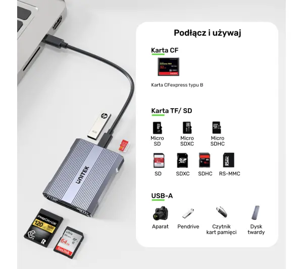 Unitek R1022C01 CF Express SD/microSD USBA 10 Gbs + HUB