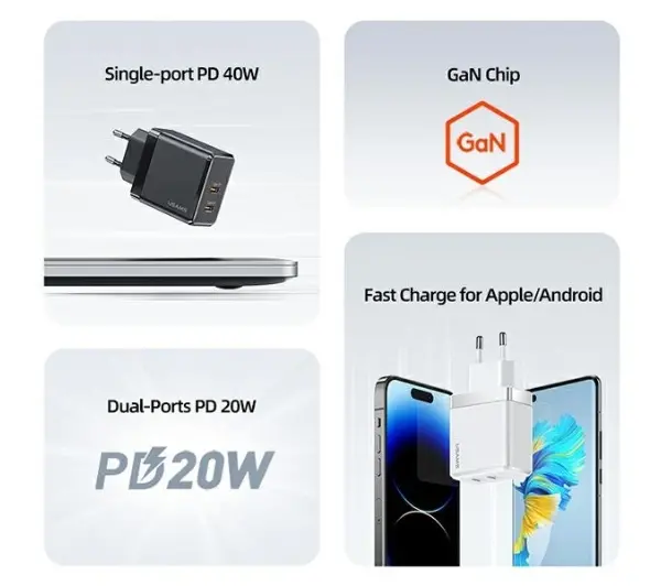 USAMS 2xUSB-C T54 GaN 40W PD Fast Charging Biały