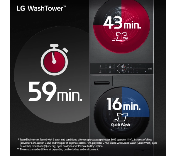 LG WashTower WT1210BBF 66cm 12kg/10kg Zdalne sterowanie - Kup na Raty - RRSO 0%