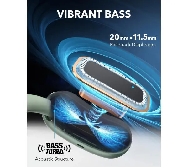 Soundcore Aerofit 2 Przewodnictwo powietrzne Bluetooth 5.4 Funkcje AI Zielony - Kup na Raty - RRSO 0%