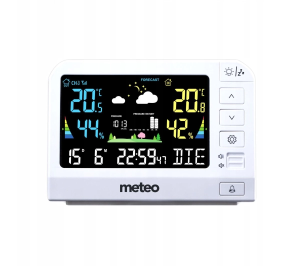 Meteo SP205