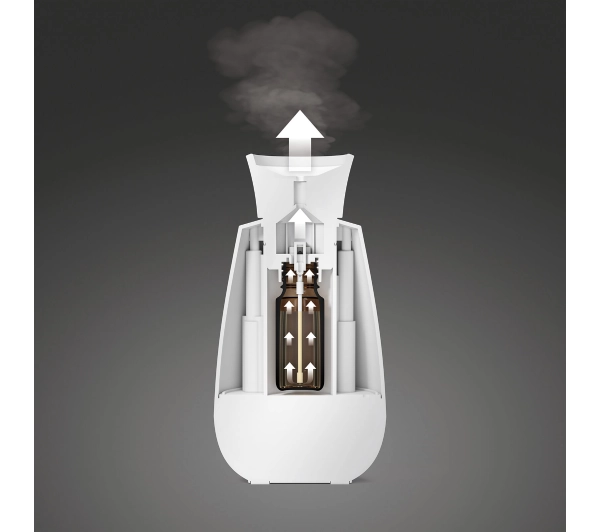 Stadler Form Ella Biały