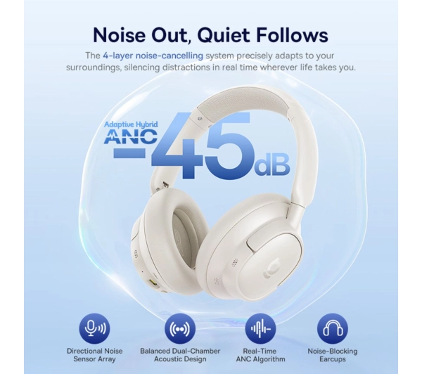 Baseus BH1 NC Nauszne Bluetooth 6.0 Biały - ⚡ BESTSELLERY ⚡
