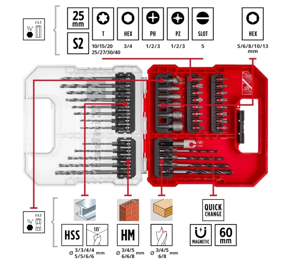 Einhell L-Case 49109053 (40 szt.)