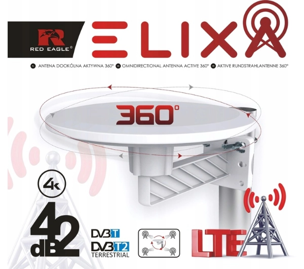 Red Eagle ELIXA 360 LTE