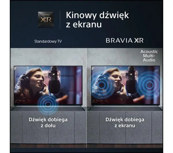 Sony XR-85X90L 85" Full Array LED 4K 120Hz Google TV Dolby Vision Dolby Atmos HDMI 2.1 DVB-T2 + Soundbar HT-BD60 - Kup na Raty - RRSO 0%