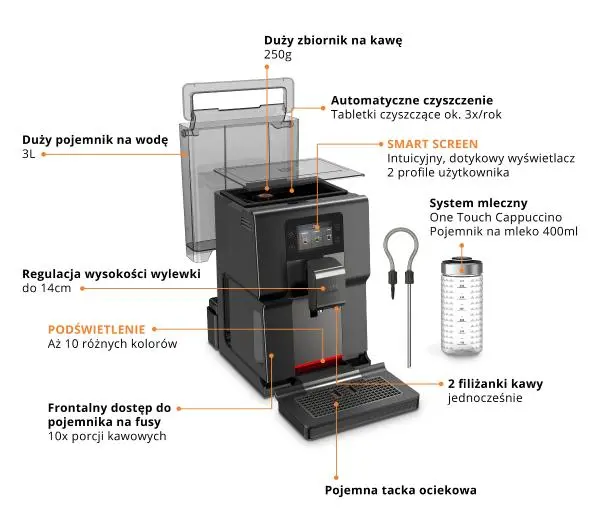 Krups Intuition Preference+ EA875U - ⚡ EURO HIT CENOWY! ⚡ - Kup na Raty - RRSO 0%