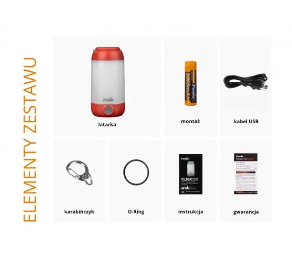 Fenix CL26R Zielony