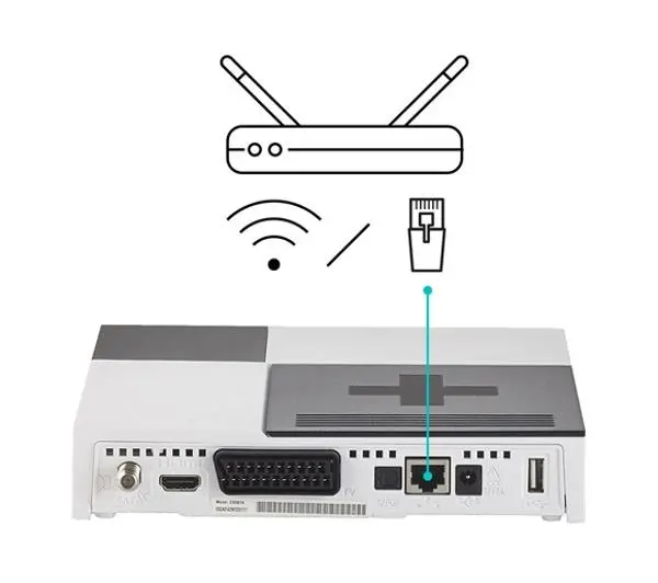 nc+ telewizja na kartę (pakiet Start+ na 1 m-c) - dekoder odnowiony WIFIBOX+ SAGEMCOM DSIW74