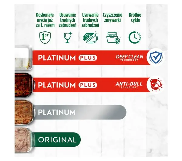 Fairy Platinum Plus Lemon 40szt.