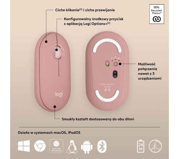 Logitech Pebble 2 Różowy