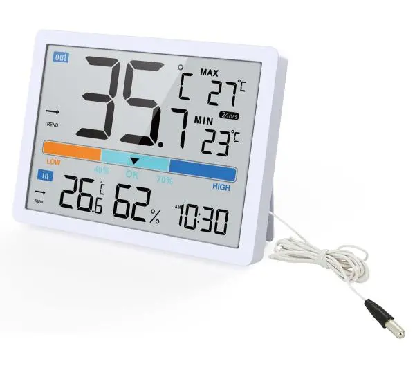 Meteo SP109