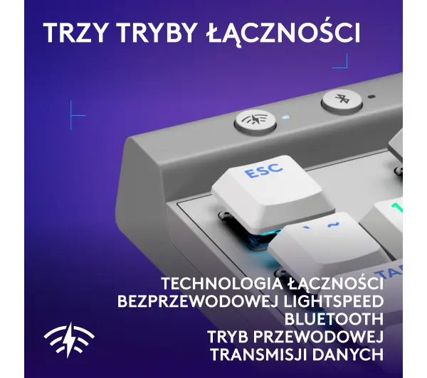 Logitech G515 LIGHTSPEED TKL Biały - Kup na Raty - RRSO 0%