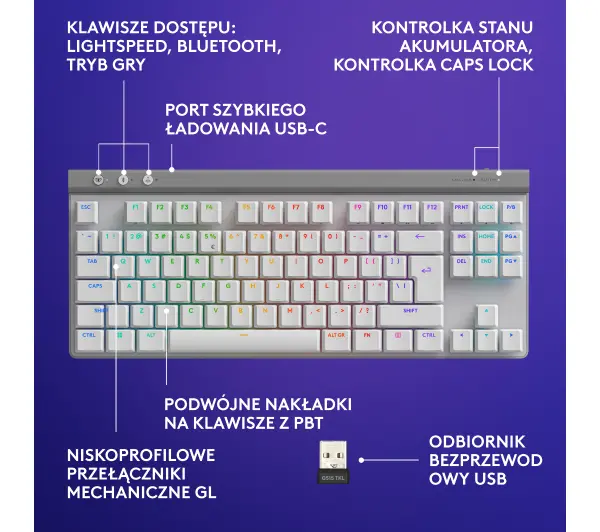 Logitech G515 LIGHTSPEED TKL Biały - Kup na Raty - RRSO 0%
