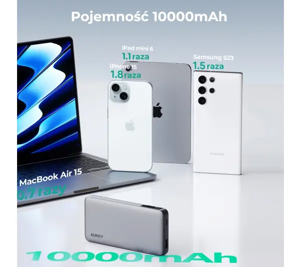 Aukey PB-Y41 10000mAh 30W Szary