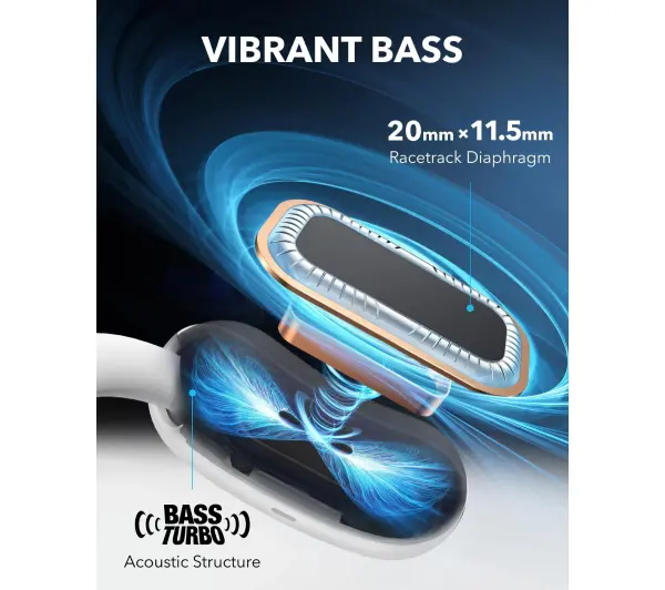 Soundcore Aerofit 2 Przewodnictwo powietrzne Bluetooth 5.4 Funkcje AI Biały - Kup na Raty - RRSO 0%