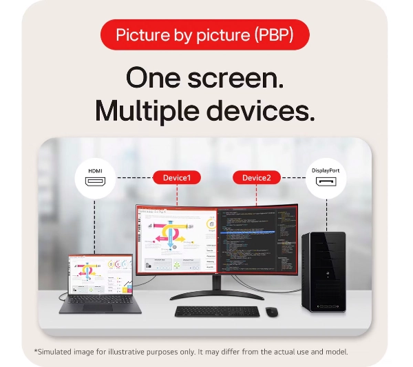 LG 34WR50QK-B 34" 3K VA 100Hz 5ms Zakrzywiony - Kup na Raty - RRSO 0%