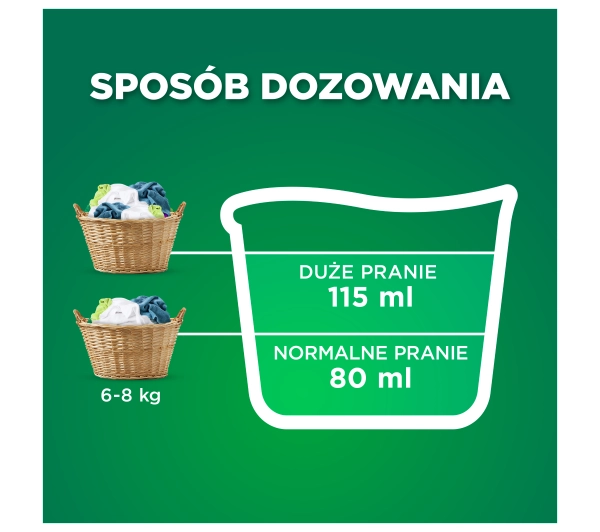 Ariel Color 86 prań 3.87l