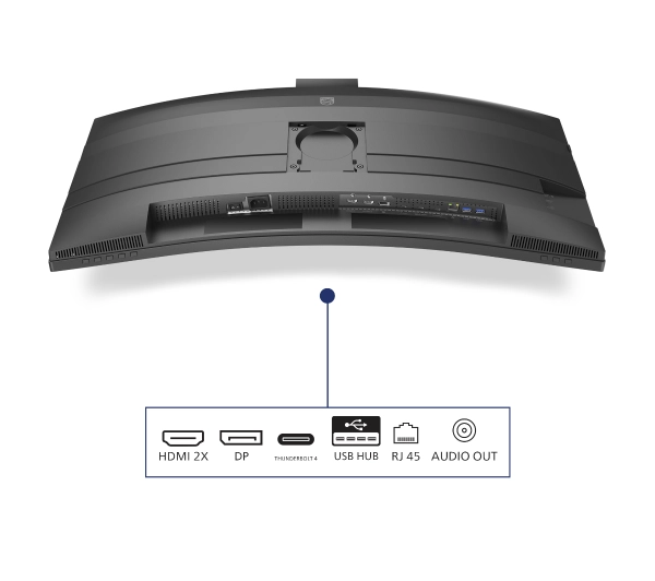 Philips 34B2U6603CH/00 z kamerą 34" UWQHD VA 120Hz 4ms Zakrzywiony - Kup na Raty - RRSO 0%