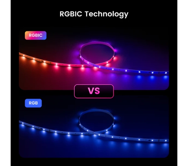 Yeelight 12m 18W RGB