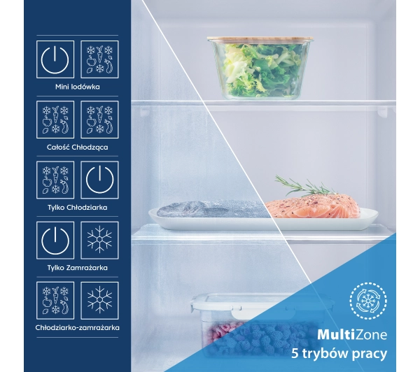 Beko bPro700 B7RCNA407HXBR2 Pełny No Frost 203,5cm Komora świeżości Dark Inox - TRZECI -55%, ALBO 5-TY ZA 1ZŁ - Kup na Raty - RRSO 0%