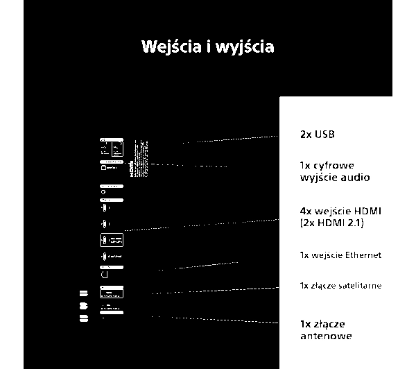 Sony BRAVIA 5 K-75XR55 75" 4K Mini LED 120Hz Google TV Dolby Vision Dolby Atmos HDMI 2.1 DVB-T2 - ⚡ EURO HIT CENOWY! ⚡ - Kup na Raty - RRSO 0%