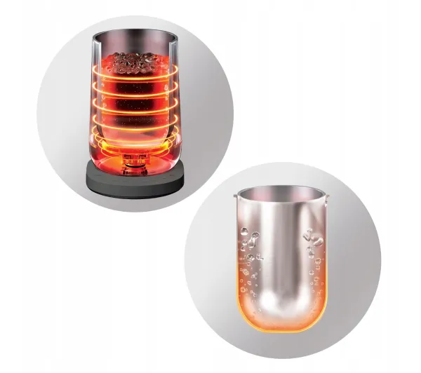 Webber WK-717 1,7l 1800W Regulacja temperatury
