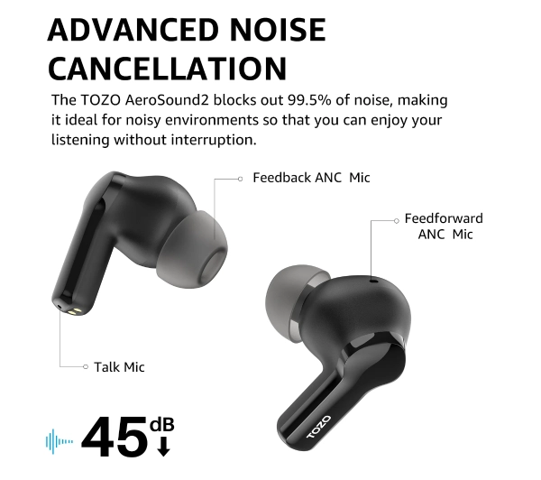 Tozo AeroSound2 Dokanałowe Bluetooth 5.3 Czarny