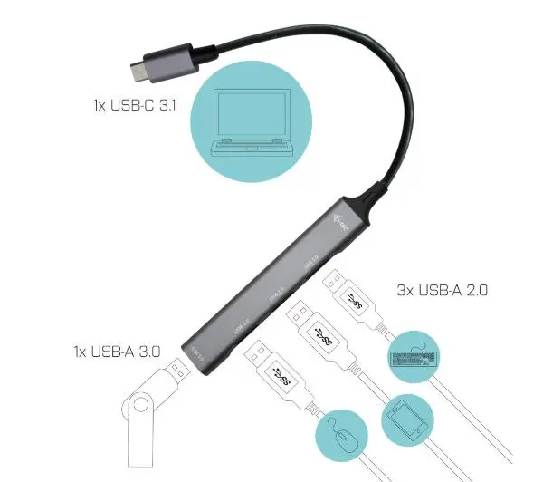 i-Tec C31HUBMETALMINI4