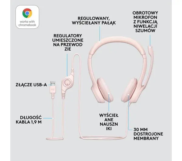 Logitech H390 Nauszne Różowy