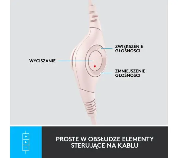 Logitech H390 Nauszne Różowy