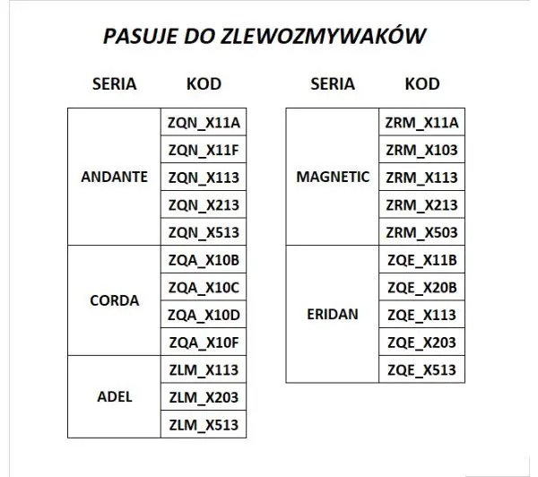Deante ZZH 02NM