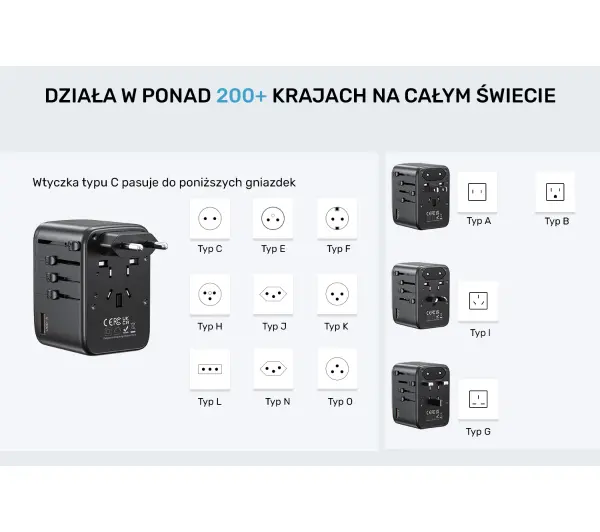 Unitek P1122ABK01 EU/US/UK/AUS PowerDelivery 65W