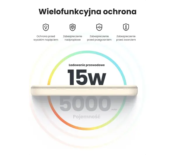 UGREEN PB560 5000mAh MagSafe 15W Beżowy